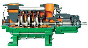 Multistage Centrifugal Pumps with Magnet Drive