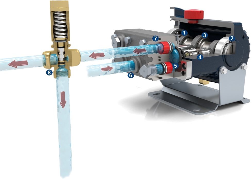 Hydra-Cell Crank Shaft Design Principle of Operation