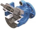 Motor Speed Series Internal Gear Pumps