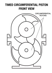 PISTON FRONT VIEW