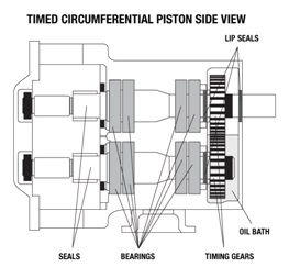 PISTON SIDE VIEW