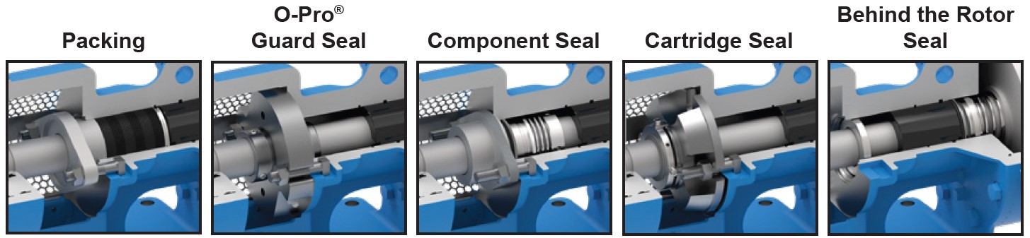 Vking Universal seal types
