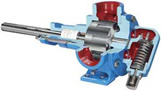 General Purpose Internal Gear Pumps - Positive Displacement Pump