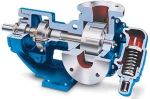 Universal Seal Internal Gear Pumps